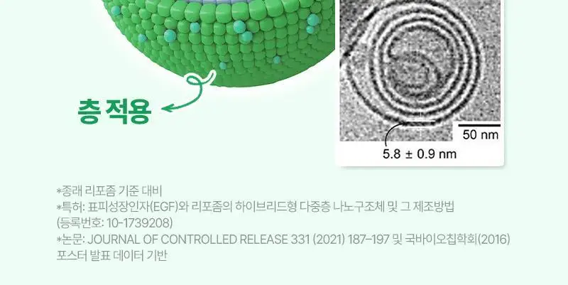 [장벽탄력/트러블] 지피덤 셀트리온EGF 스킨베리어 인텐시브 크림 80ml 상세페이지 19